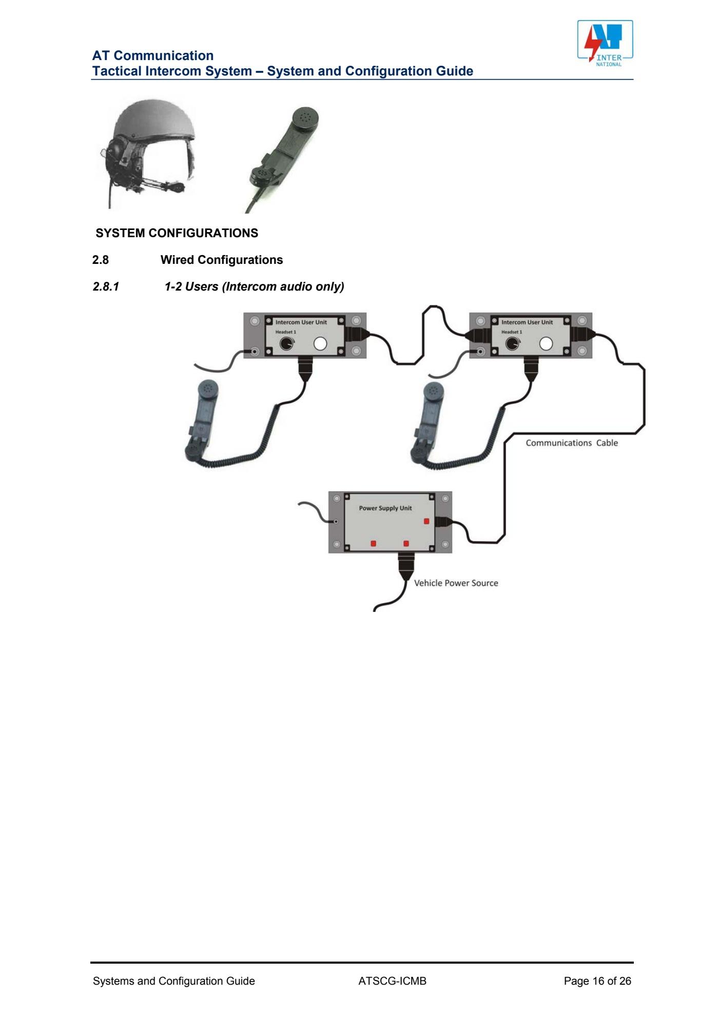 AT_Tactical_Intercom_System_Module_and_Configuration_Guide.pdf page 16