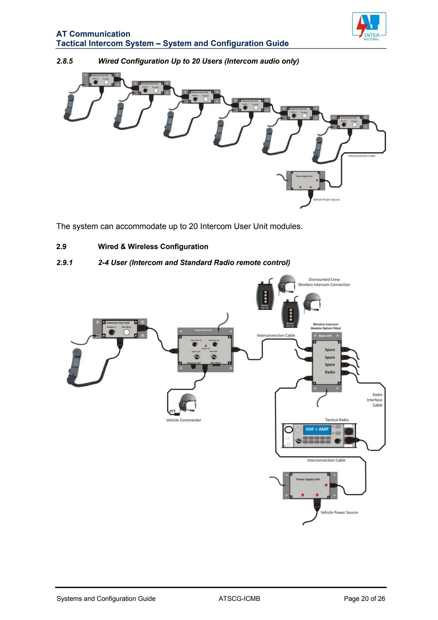 AT_Tactical_Intercom_System_Module_and_Configuration_Guide.pdf page 20