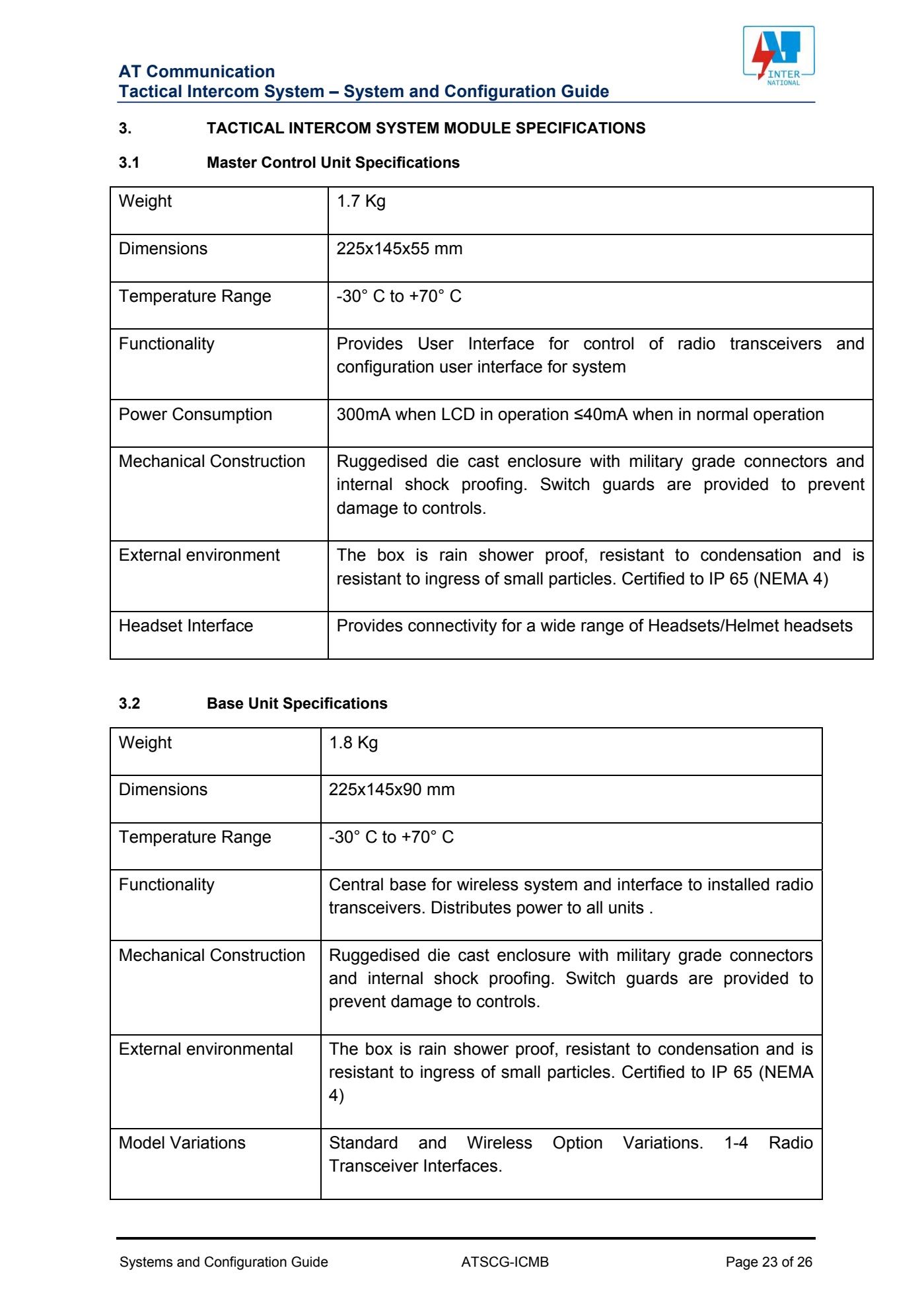 AT_Tactical_Intercom_System_Module_and_Configuration_Guide.pdf page 23