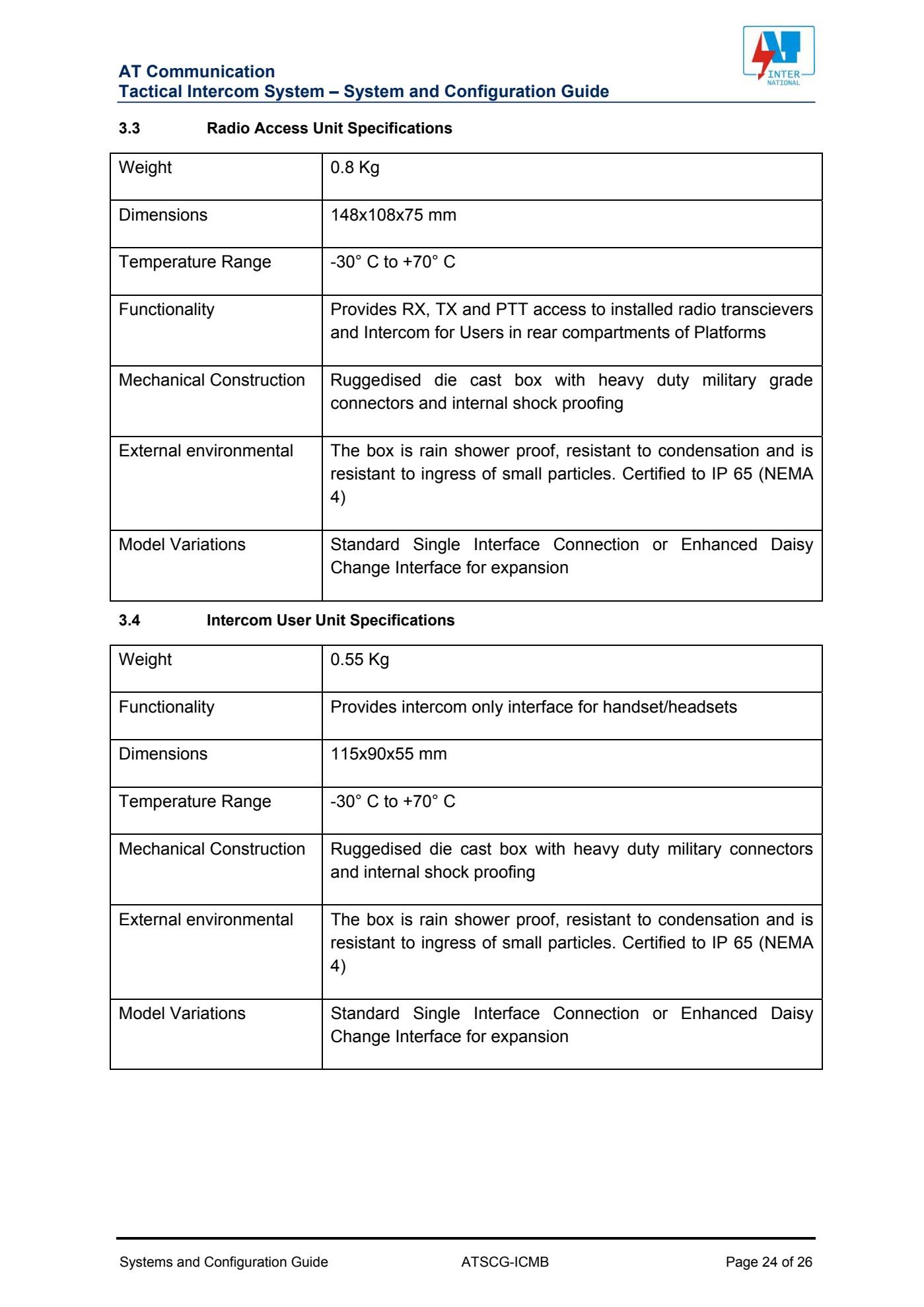 AT_Tactical_Intercom_System_Module_and_Configuration_Guide.pdf page 24