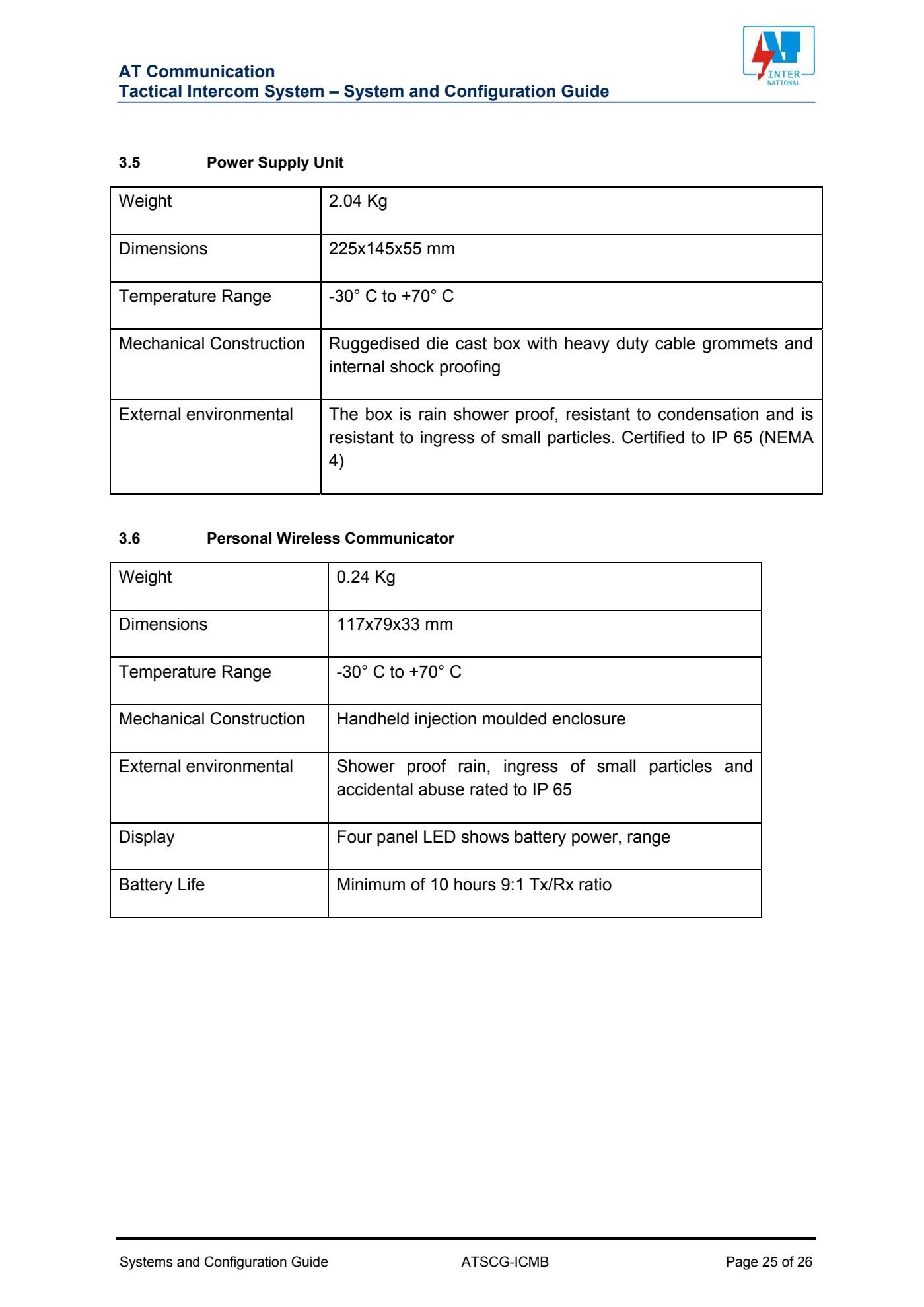 AT_Tactical_Intercom_System_Module_and_Configuration_Guide.pdf page 25
