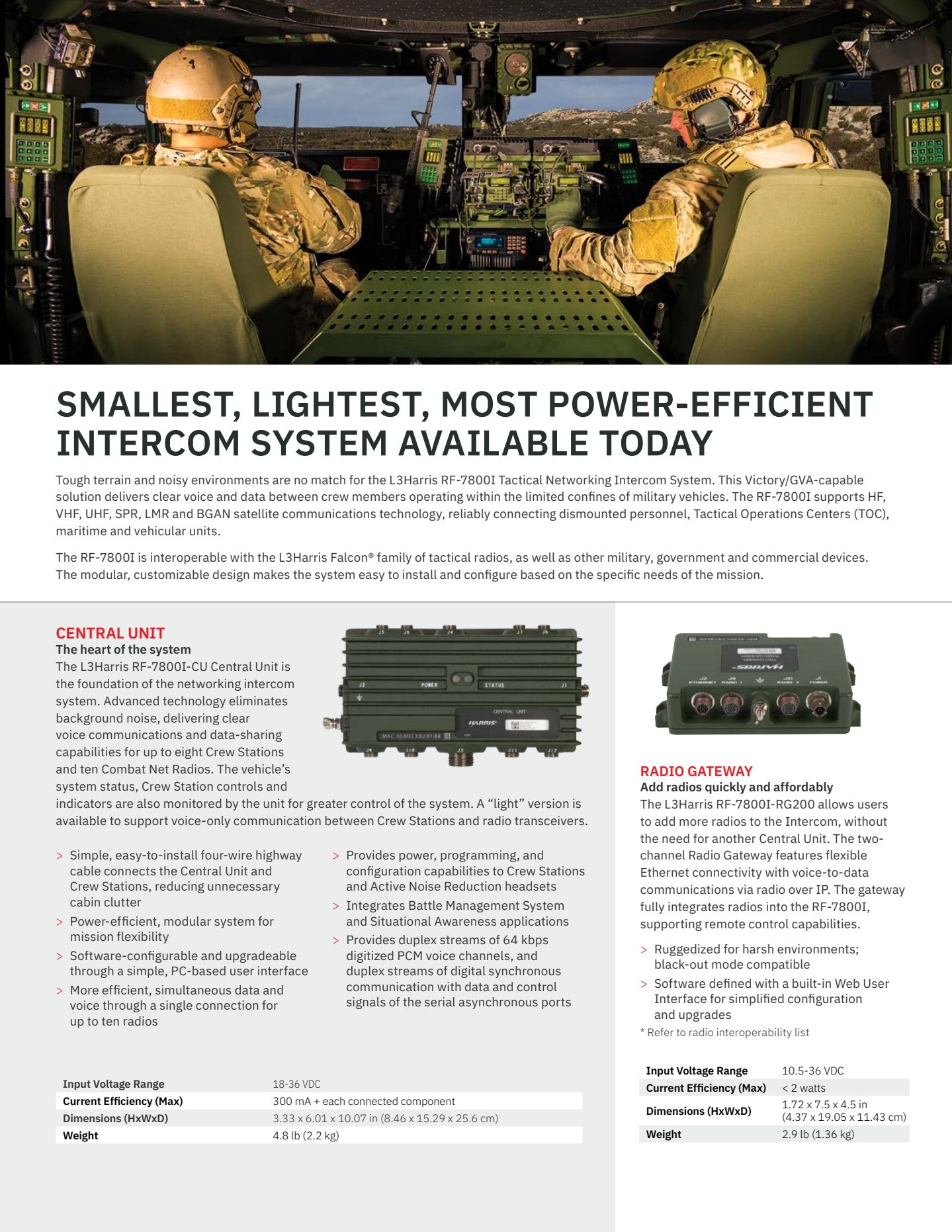 Harris-cs-tcom-rf-7800i-tactical-networking-intercom-brochure.pdf page 2