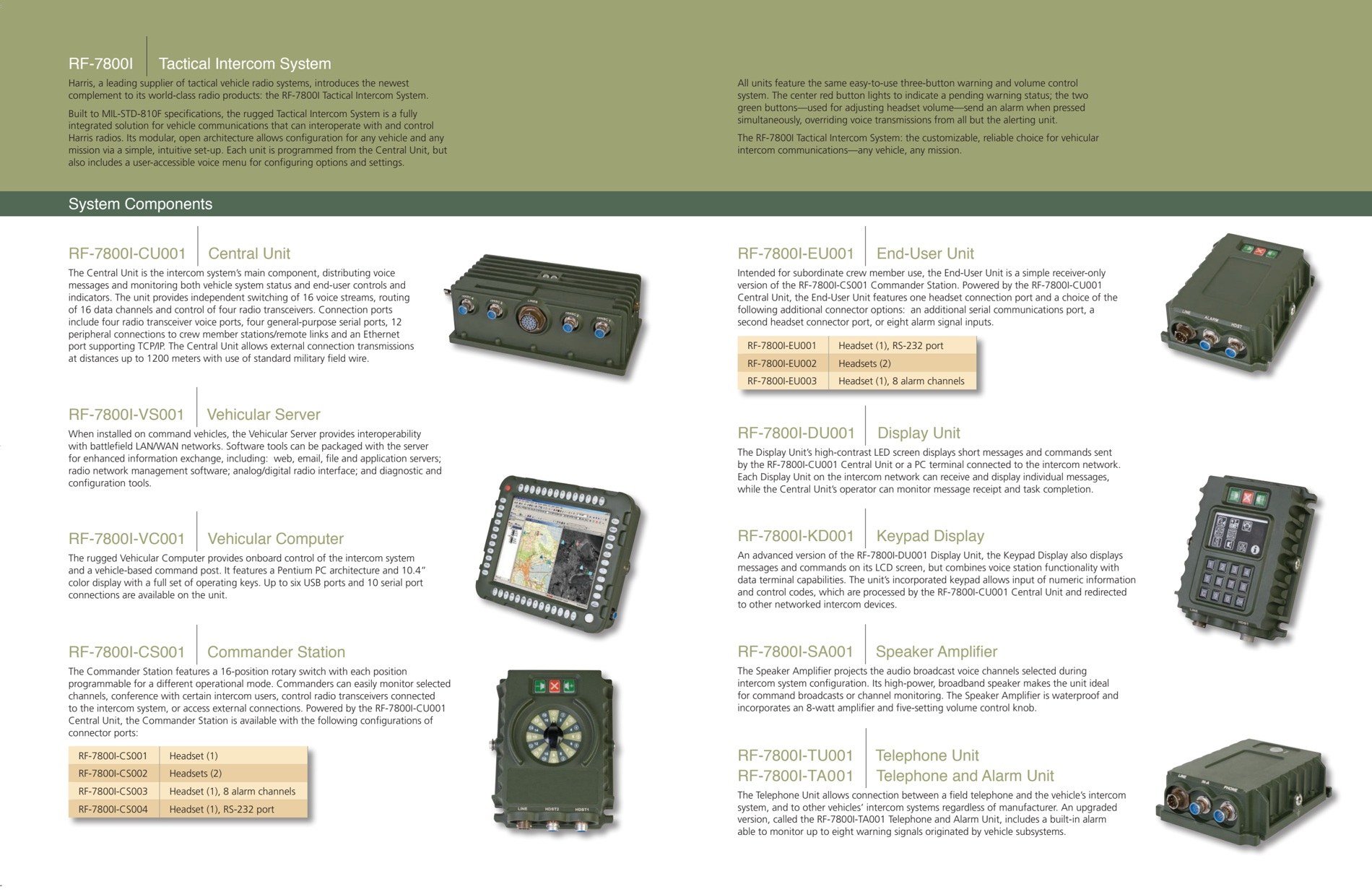 Harris_RF-78001_brochure.pdf page 2