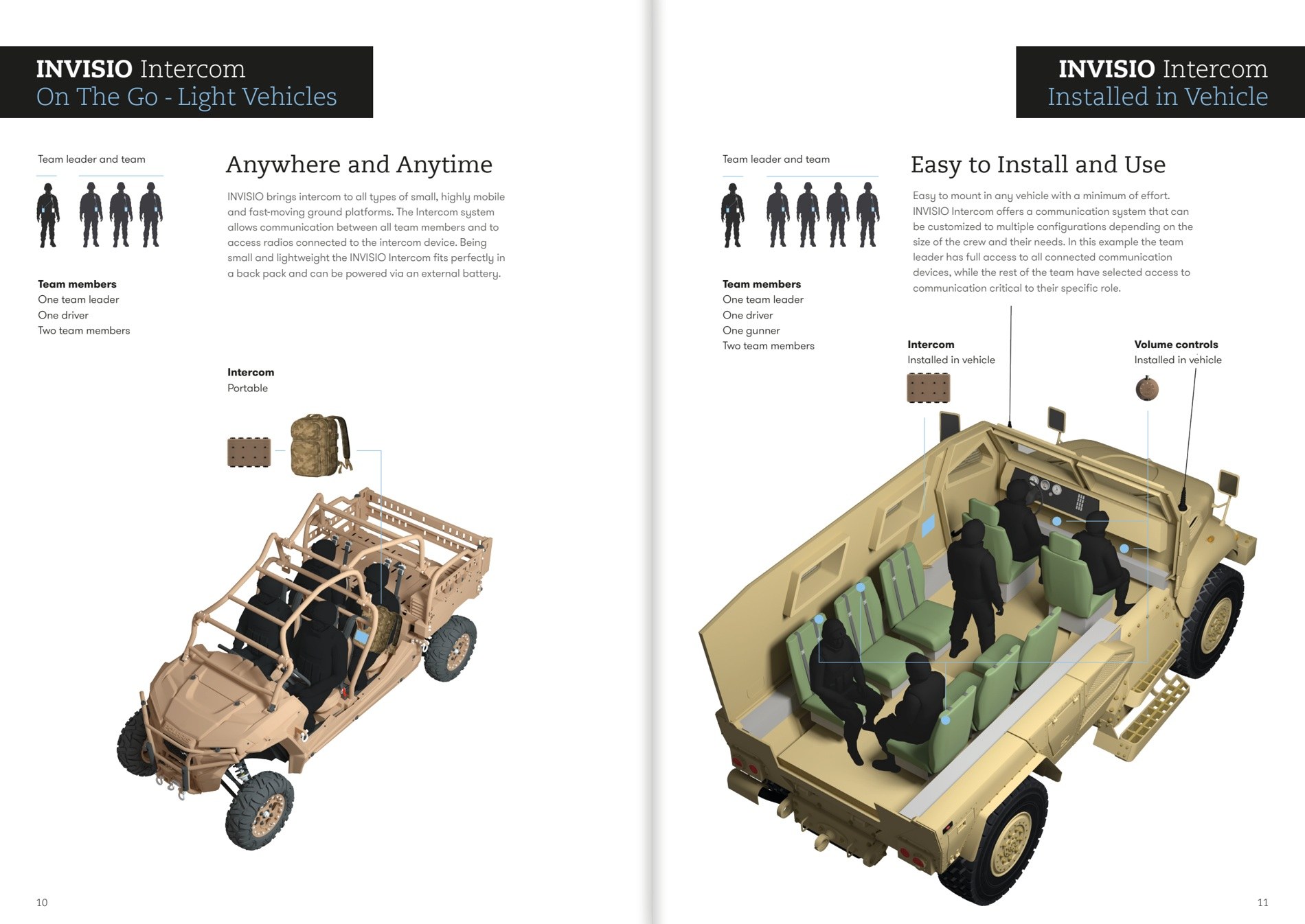InVisio-intercom_brochure_dec2021.pdf page 6