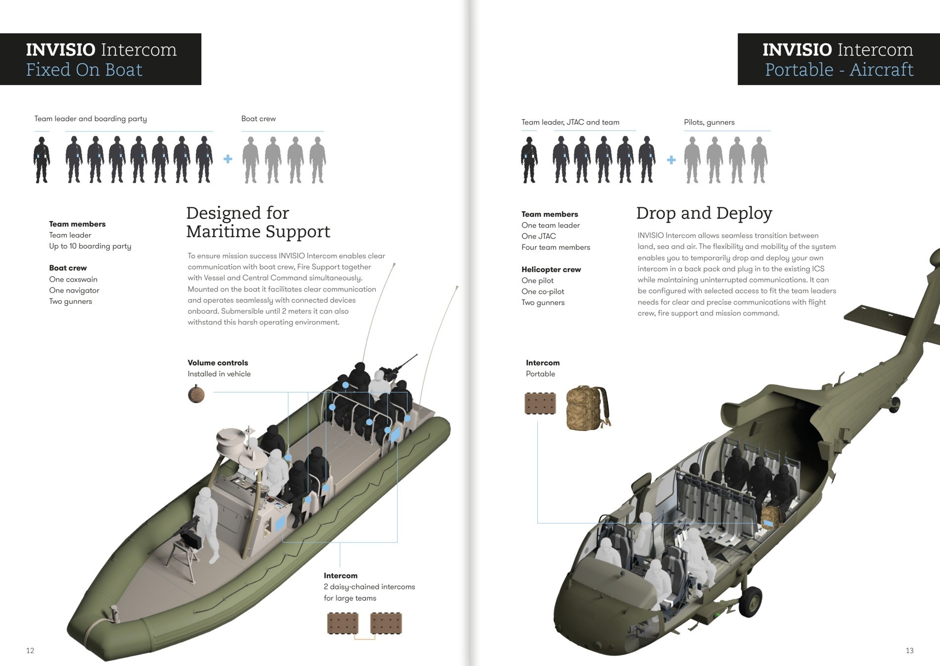 InVisio-intercom_brochure_dec2021.pdf page 7