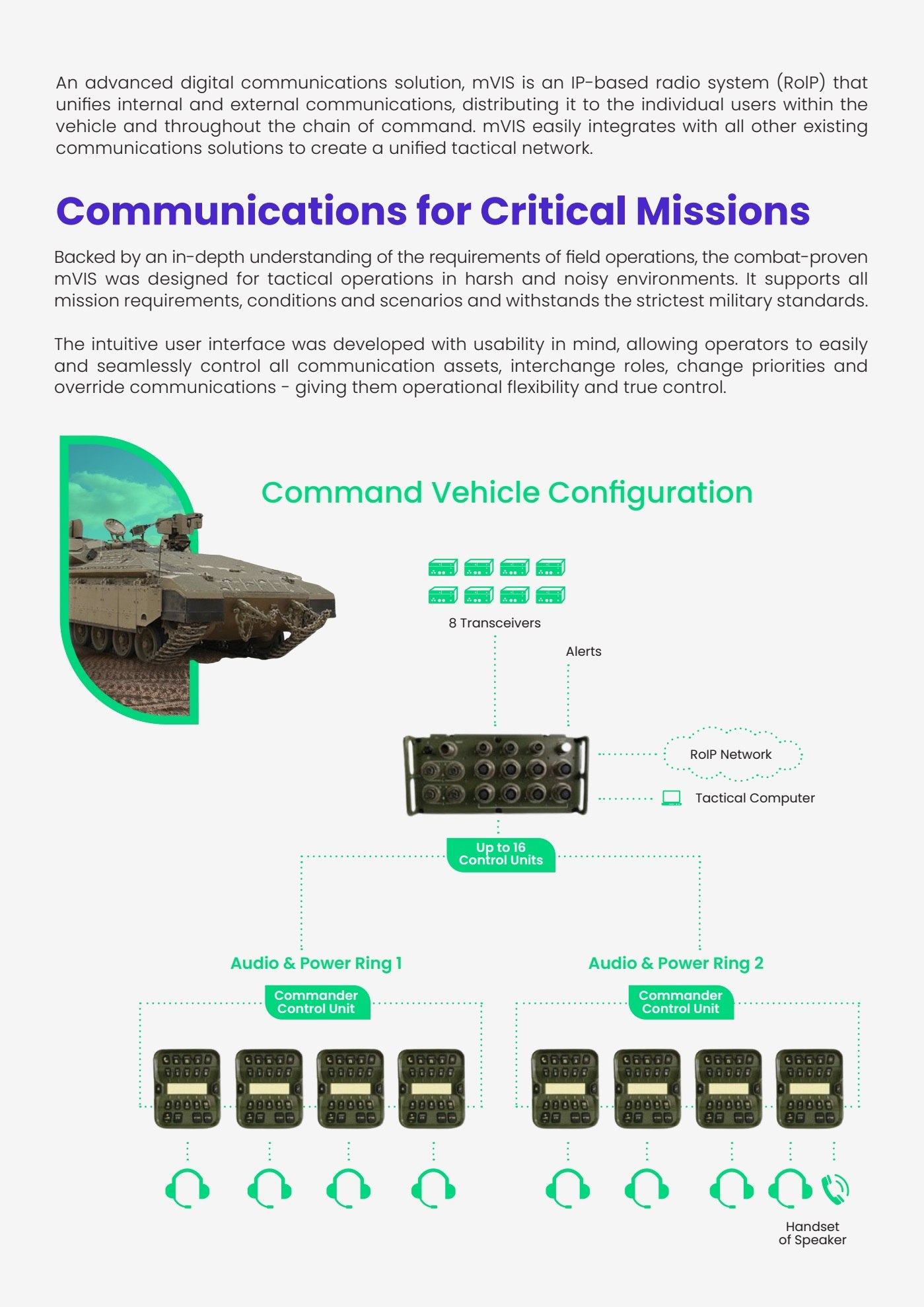 Mer-Group-MVIS-F-digital.pdf page 3
