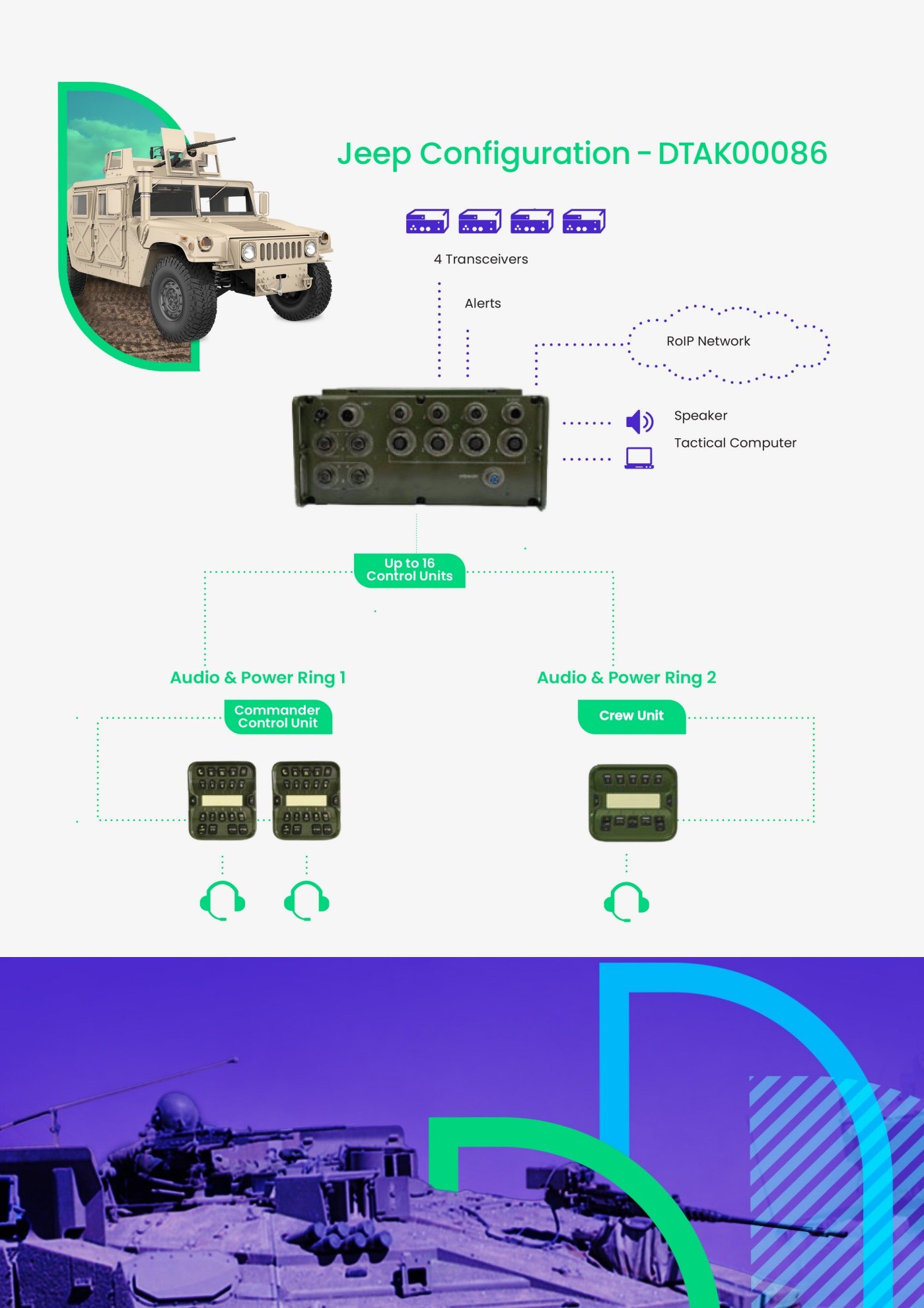 Mer-Group-MVIS-F-digital.pdf page 4