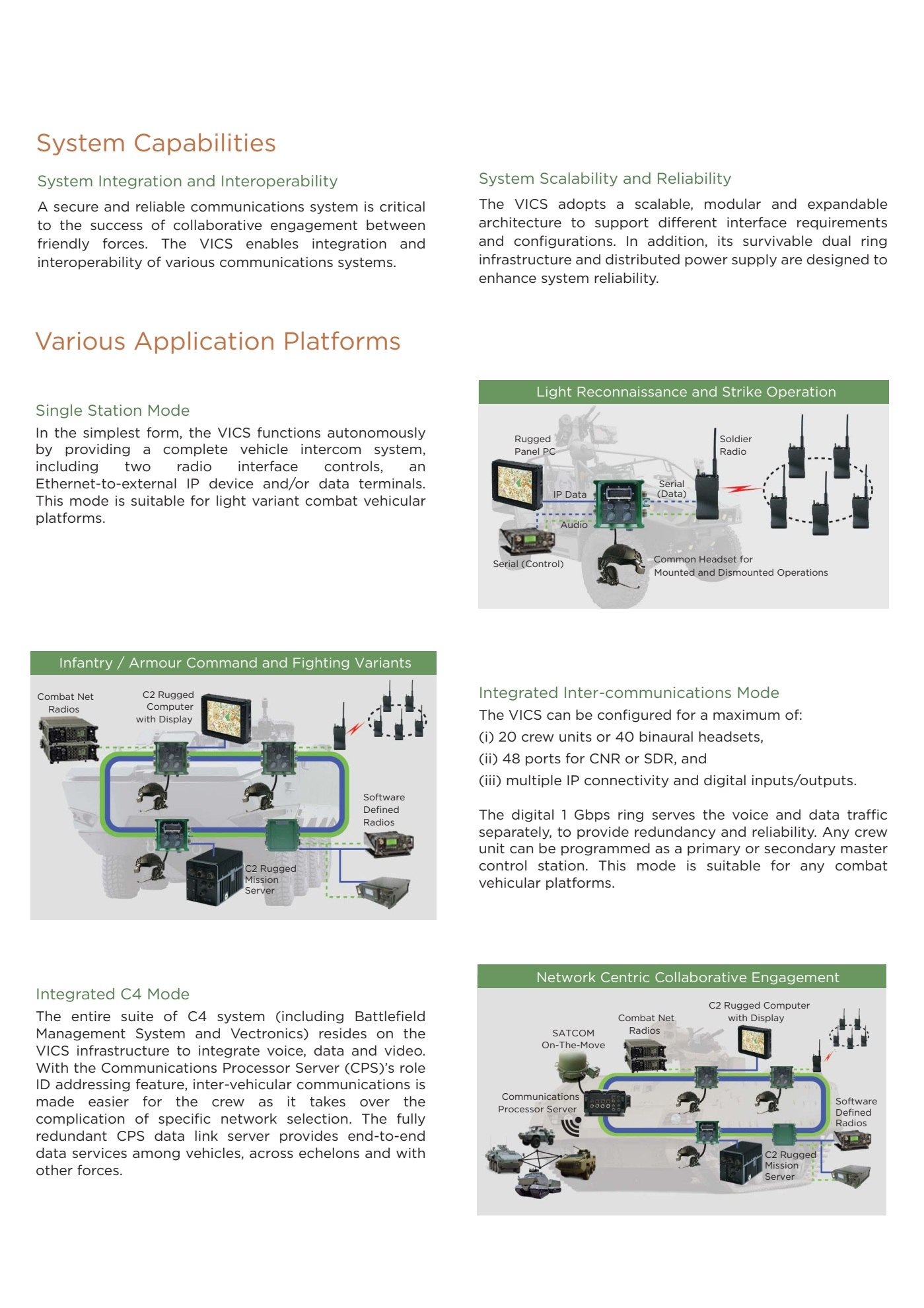 ST-vehicular-integrated-communications-system-brochure-2025v1.pdf page 3